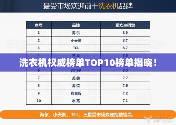 洗衣机权威榜单TOP10榜单揭晓!