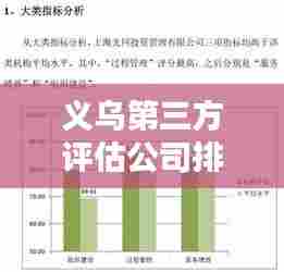义乌第三方评估公司排名揭秘,行业影响力与口碑评价