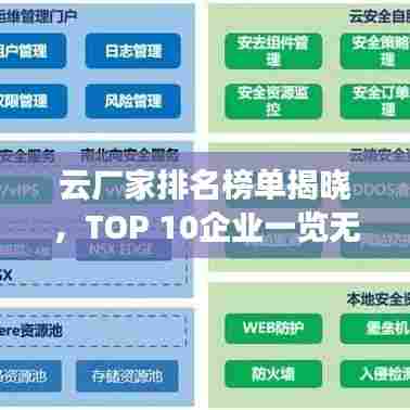 云厂家排名榜单揭晓,TOP 10企业一览无余!