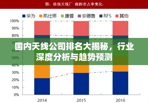 国内天线公司排名大揭秘,行业深度分析与趋势预测