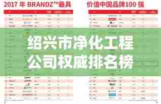 绍兴市净化工程公司权威排名榜单揭晓!