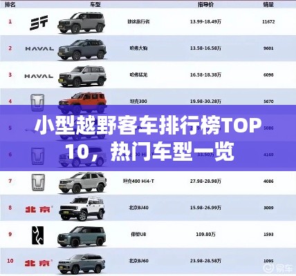小型越野客车排行榜TOP10，热门车型一览