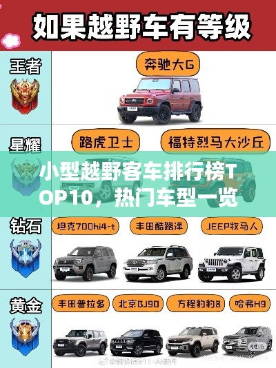 小型越野客车排行榜TOP10,热门车型一览
