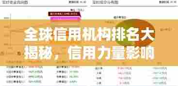 全球信用机构排名大揭秘，信用力量影响全球！