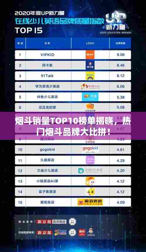 烟斗销量TOP10榜单揭晓,热门烟斗品牌大比拼!
