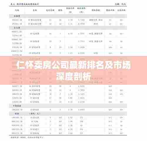 仁怀卖房公司最新排名及市场深度剖析