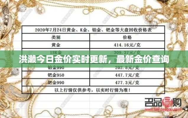 洪濑今日金价实时更新,最新金价查询