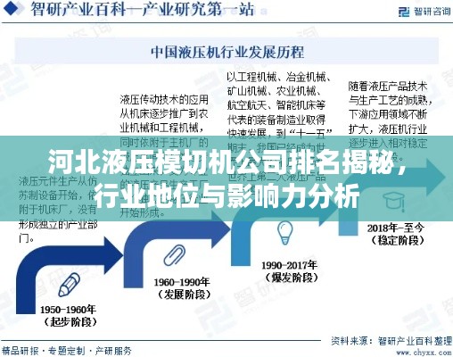 河北液压模切机公司排名揭秘,行业地位与影响力分析