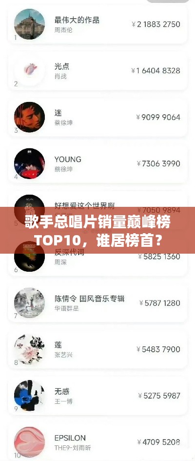歌手总唱片销量巅峰榜TOP10，谁居榜首？