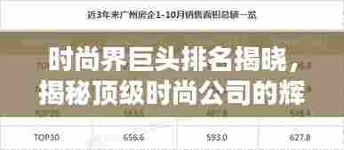 时尚界巨头排名揭晓,揭秘顶级时尚公司的辉煌榜单!