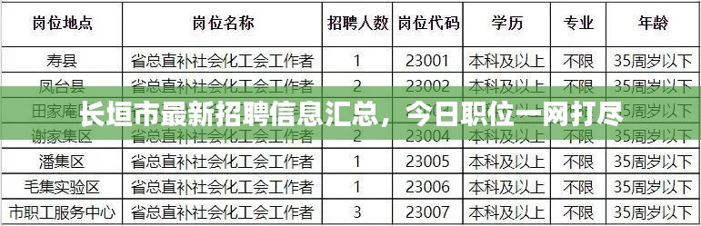 星星打烊 第3页