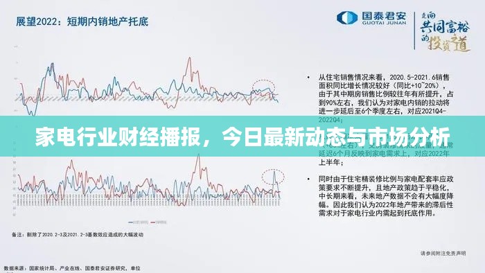 家电行业财经播报,今日最新动态与市场分析