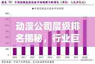 动漫公司层级排名揭秘，行业巨头发展格局深度探究