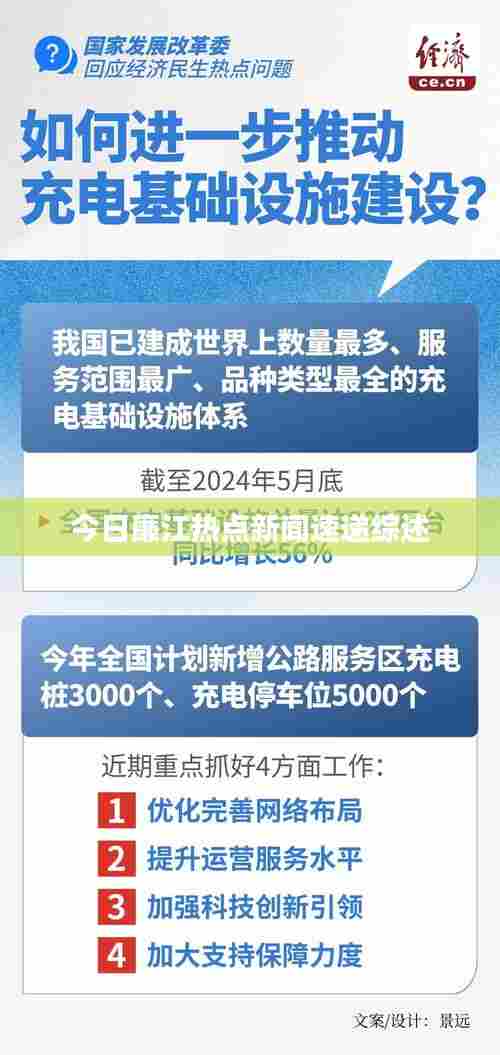 今日廉江热点新闻速递综述