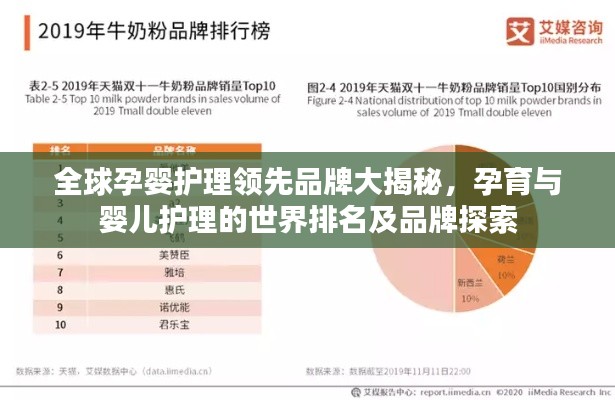 全球孕婴护理领先品牌大揭秘,孕育与婴儿护理的世界排名及品牌探索