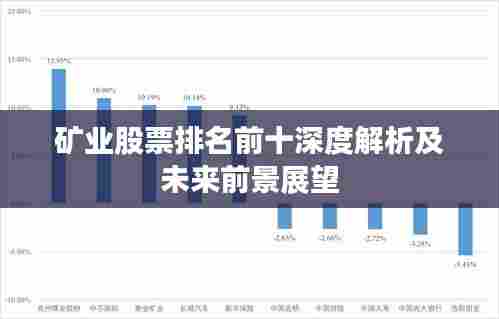 矿业股票排名前十深度解析及未来前景展望
