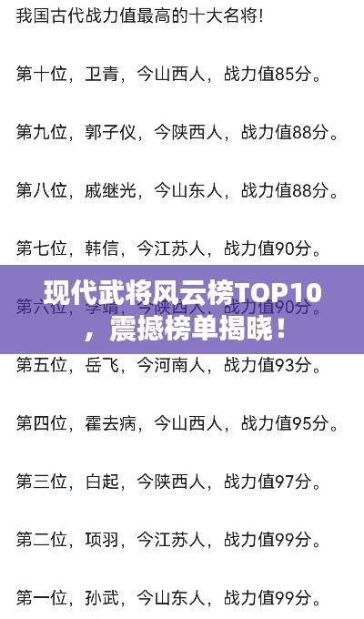 现代武将风云榜TOP10,震撼榜单揭晓!