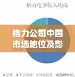 格力公司中国市场地位及影响力深度解析