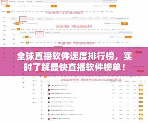 全球直播软件速度排行榜,实时了解最快直播软件榜单!