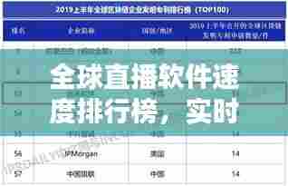 全球直播软件速度排行榜,实时了解最快直播软件榜单!