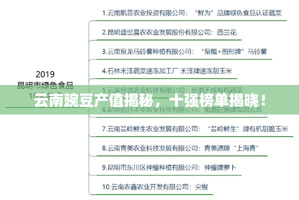 云南豌豆产值揭秘,十强榜单揭晓!