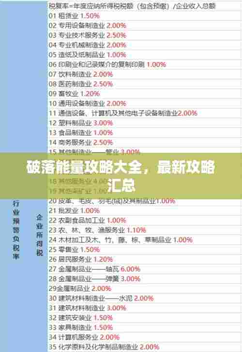 破落能量攻略大全，最新攻略汇总