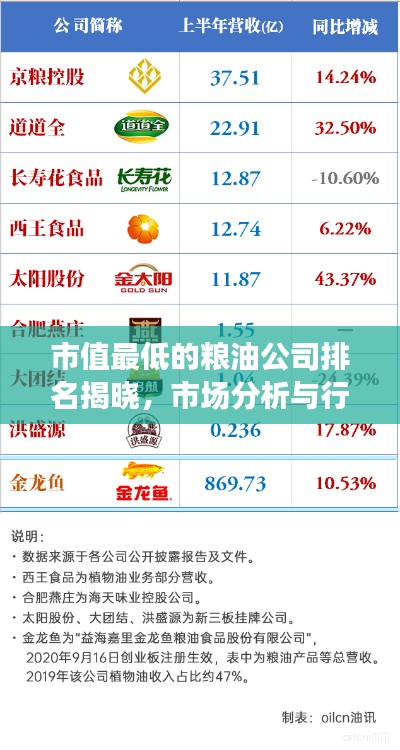 手不释卷 第3页