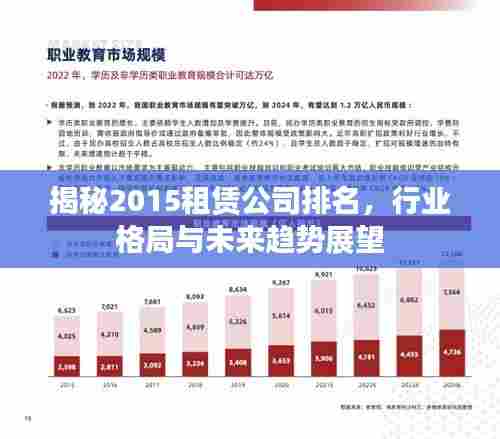 揭秘2015租赁公司排名，行业格局与未来趋势展望