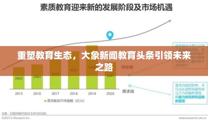 重塑教育生态,大象新闻教育头条引领未来之路