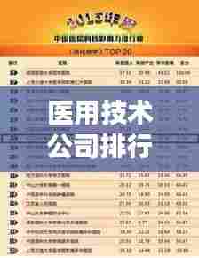 医用技术公司排行榜及影响力深度解析