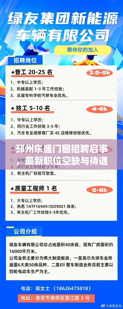 邳州东盛门窗招聘启事,最新职位空缺与待遇揭秘