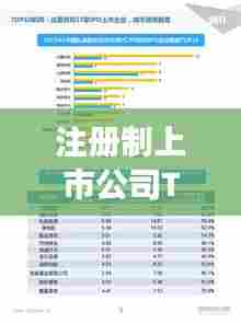 注册制上市公司TOP10榜单揭秘，中国资本市场的领军力量