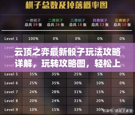 云顶之弈最新骰子玩法攻略详解,玩转攻略图,轻松上分!