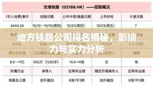 地方铁路公司排名揭秘,影响力与实力分析
