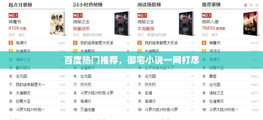 百度热门推荐,御宅小说一网打尽