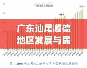 广东汕尾顺德地区发展与民生改善的最新动态速递