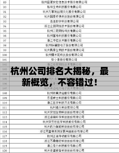 杭州公司排名大揭秘,最新概览,不容错过!
