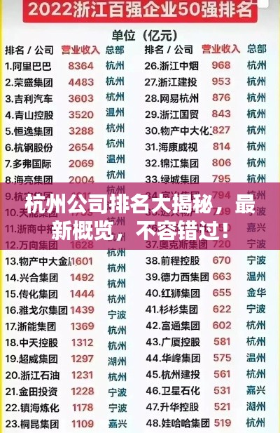 杭州公司排名大揭秘，最新概览，不容错过！