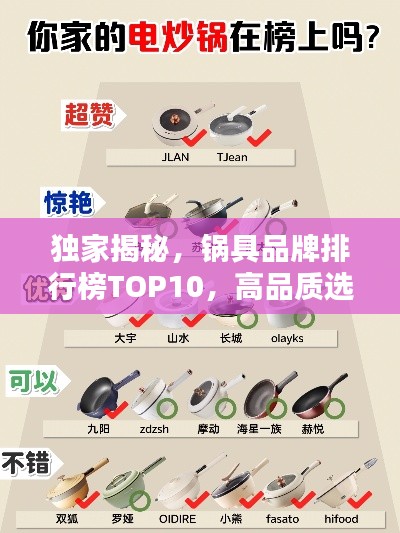 独家揭秘，锅具品牌排行榜TOP10，高品质选择一览无遗