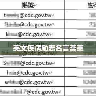 英文疾病励志名言荟萃