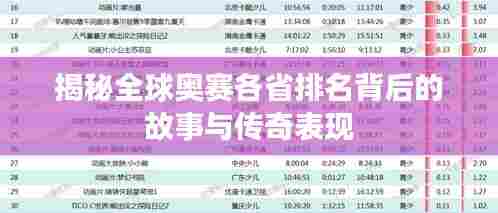 揭秘全球奥赛各省排名背后的故事与传奇表现