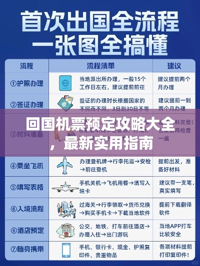 回国机票预定攻略大全,最新实用指南