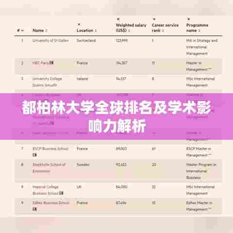 都柏林大学全球排名及学术影响力解析
