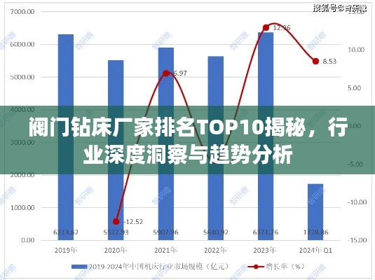 阀门钻床厂家排名TOP10揭秘,行业深度洞察与趋势分析