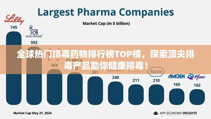 全球热门排毒药物排行榜TOP榜，探索顶尖排毒产品助你健康排毒！