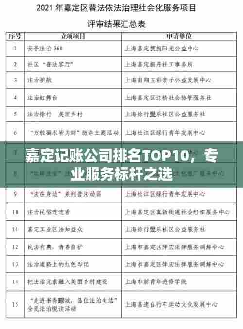 嘉定记账公司排名TOP10,专业服务标杆之选