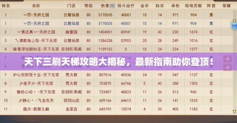 天下三刷天梯攻略大揭秘,最新指南助你登顶!