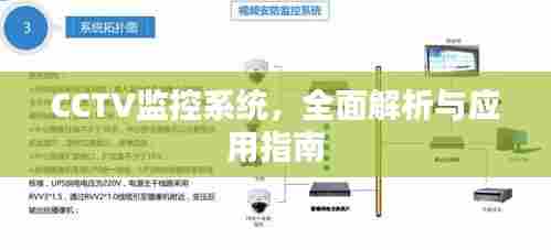 CCTV监控系统，全面解析与应用指南