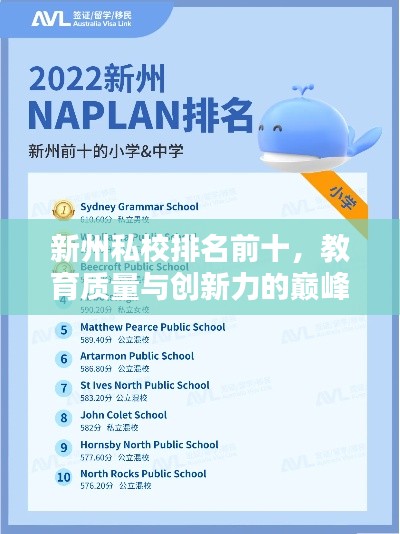 新州私校排名前十,教育质量与创新力的巅峰对决!