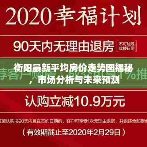 衡阳最新平均房价走势图揭秘,市场分析与未来预测